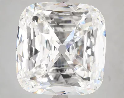 15.10ct F VS2 Good Cut Cushion Lab Grown Diamond