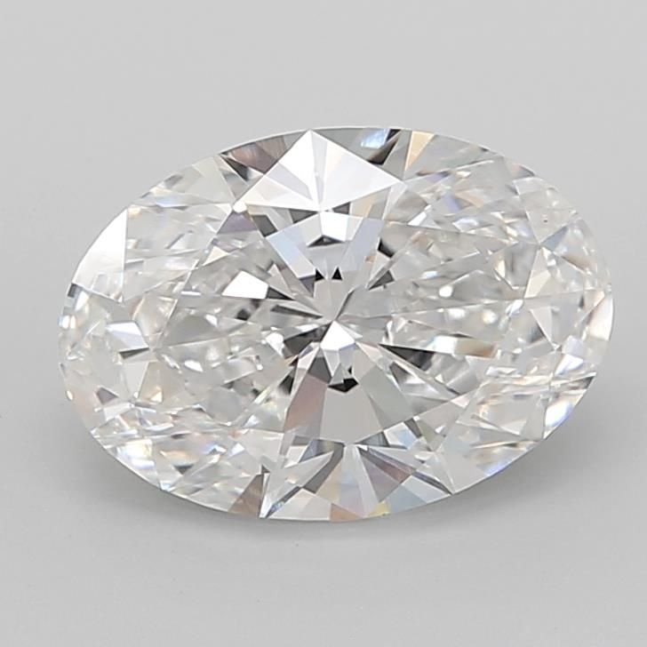 4.05 Carat Oval Lab Diamond