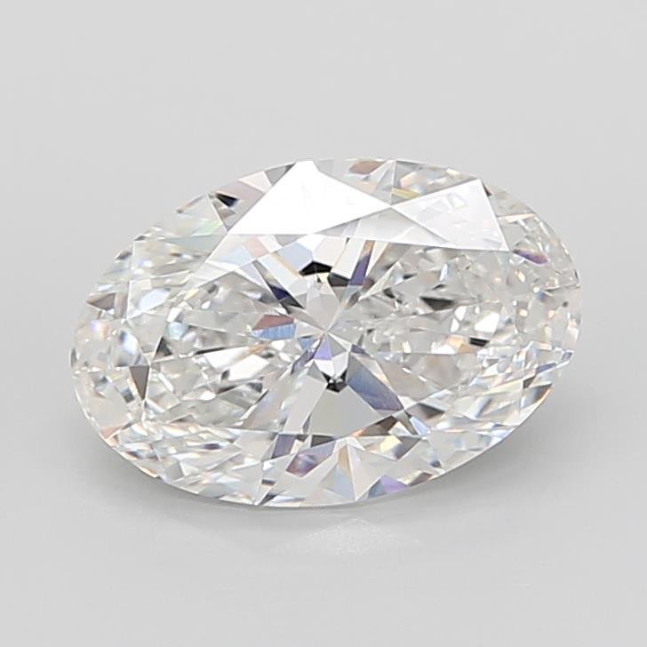 8.09 Carat Oval Lab Diamond