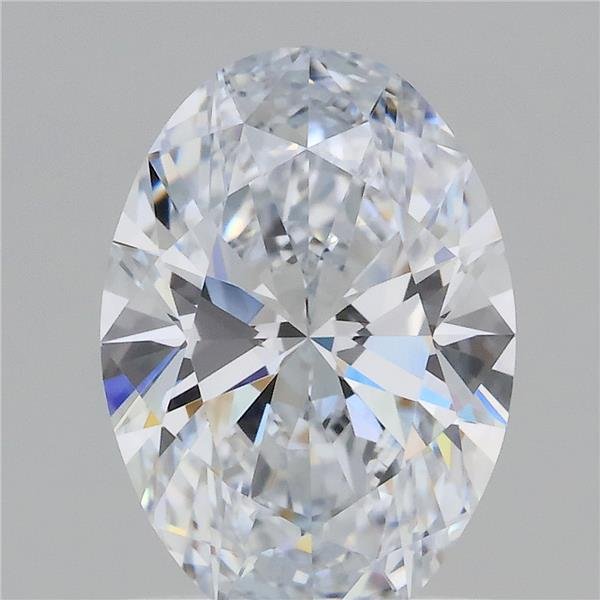 1.06 Carat Oval Lab Diamond