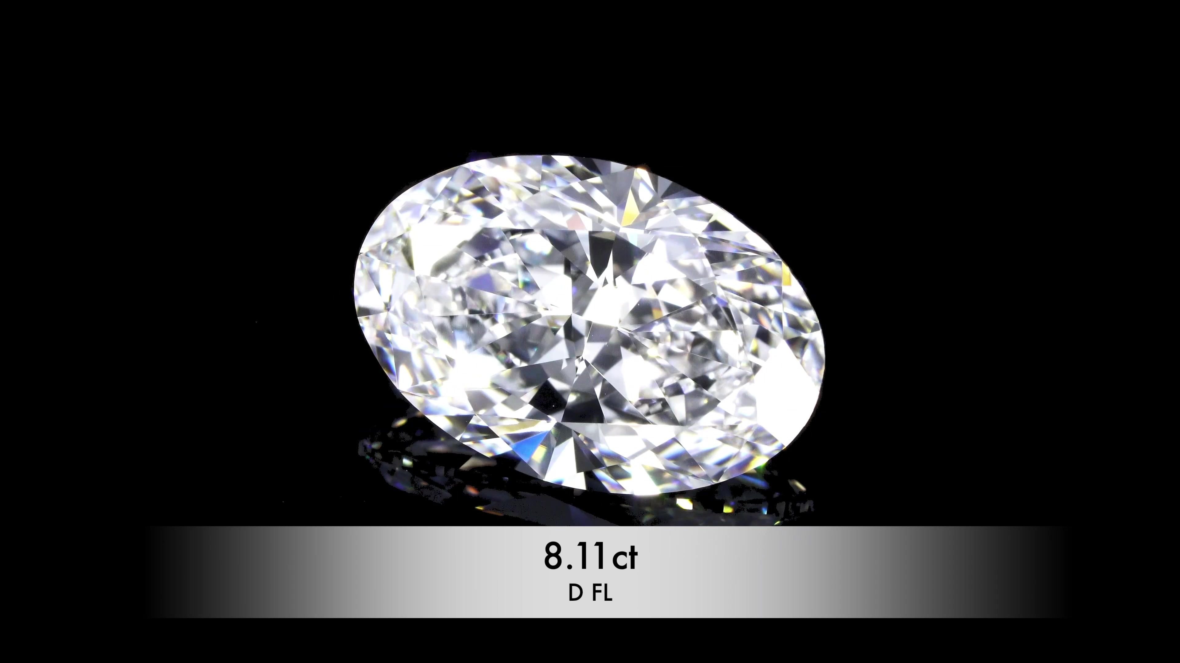 8.11ct D FL Rare Carat Ideal Cut Oval Diamond