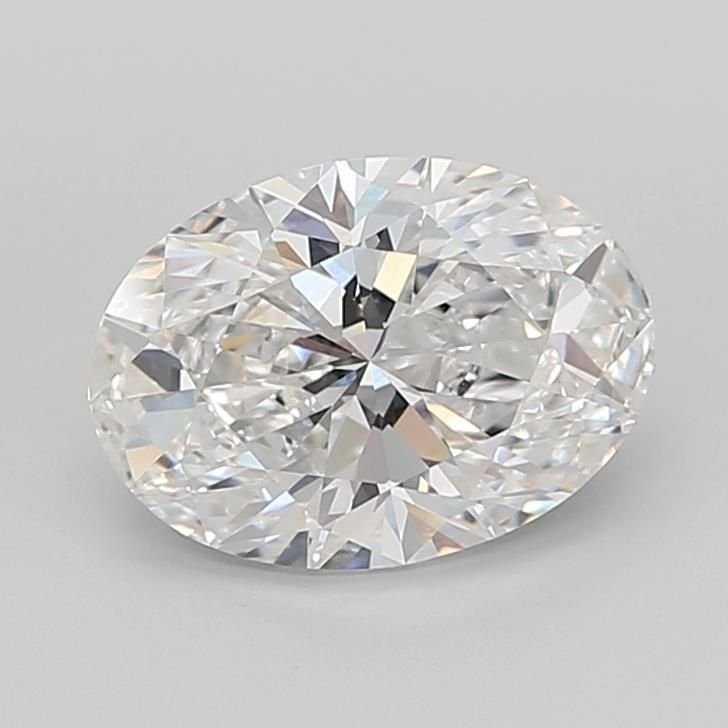 4.05 Carat Oval Lab Diamond