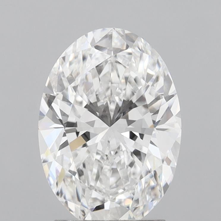 2.50 Carat Oval Lab Diamond
